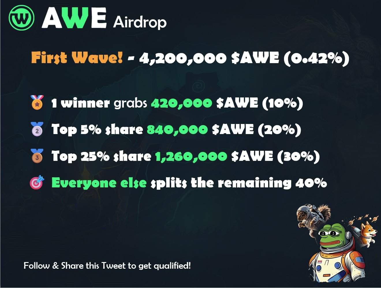 AWE Airdrop 